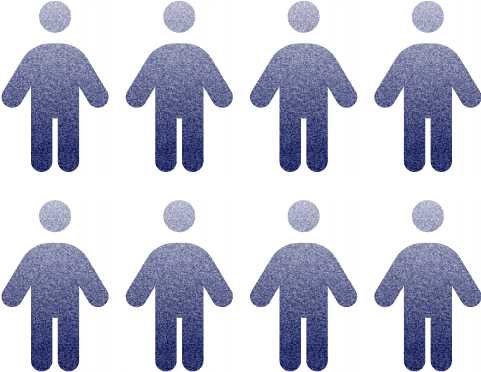 画像：従業員数