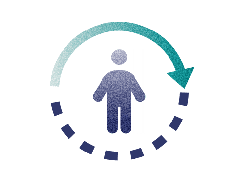 画像：平均年齢